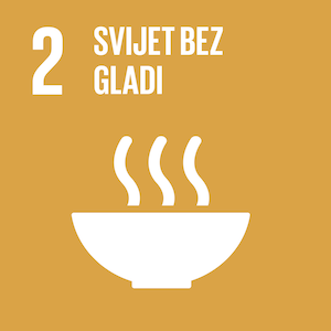 Svijet bez gladi