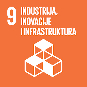 Industrija, inovacije, infrastruktura